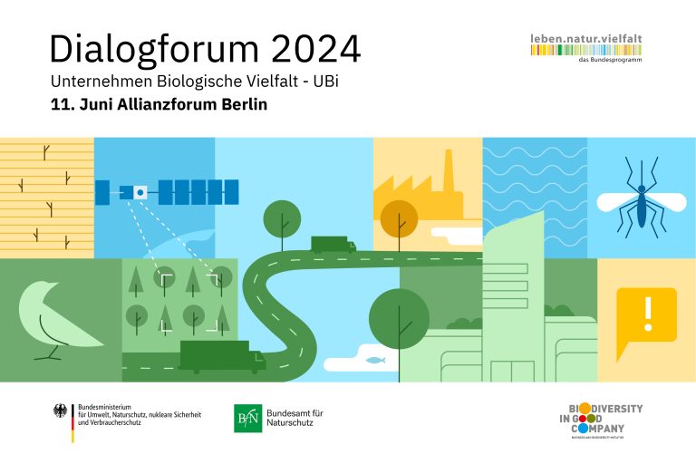 UBi Dialogforum 2024 Keyvisual