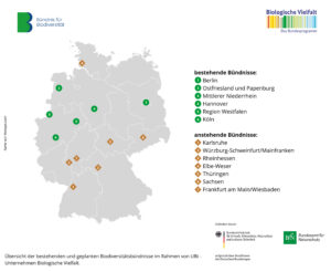 Eine Übersicht der betehenden und anstehenden Biodiversitätsbündnisse von UBi - Unternehmen Biologische Vielfalt.